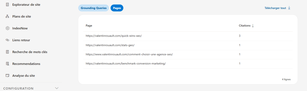 Dashboard IA dans Bing Webmaster Tools affichant les performances dans les moteurs génératifs et les pages les plus citées